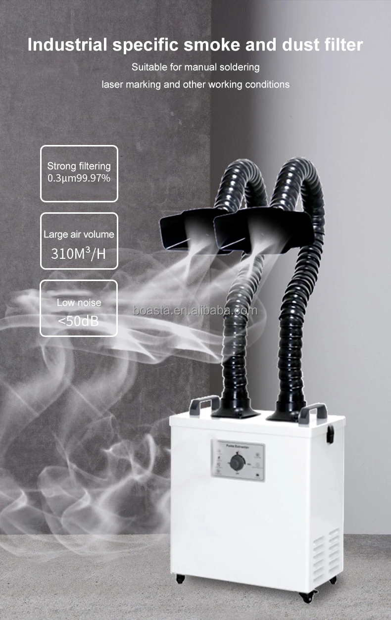 Boasta Smoke Air Purifier Dual - Jewelry Making In La 评论和价格